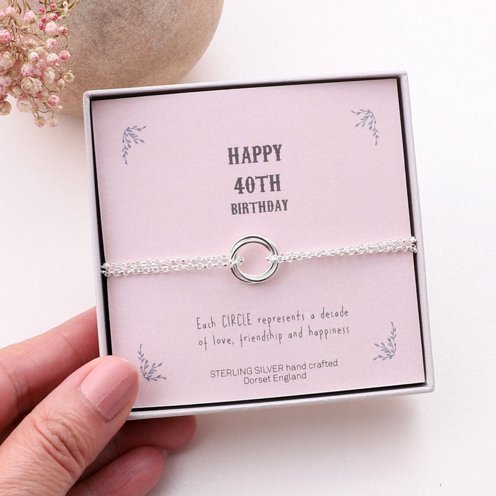 Happy 40Th Birthday Bracelet